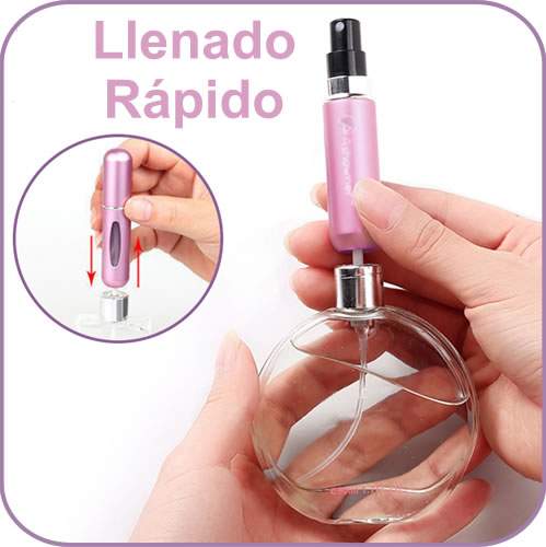 Mini Perfumero Spray Botella Para Locion